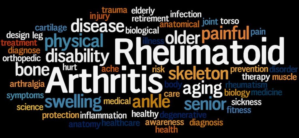 Rheumatoid Arthritis Awareness