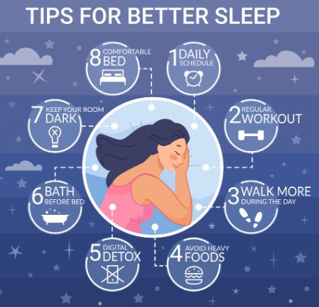 Tips for Better Sleep