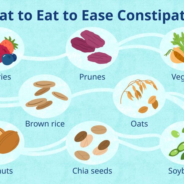 Unlocking the Secrets to Constipation Relief: A Comprehensive Guide