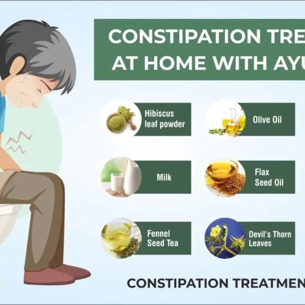 Beat Constipation Naturally: Top Home Remedies for Quick Relief